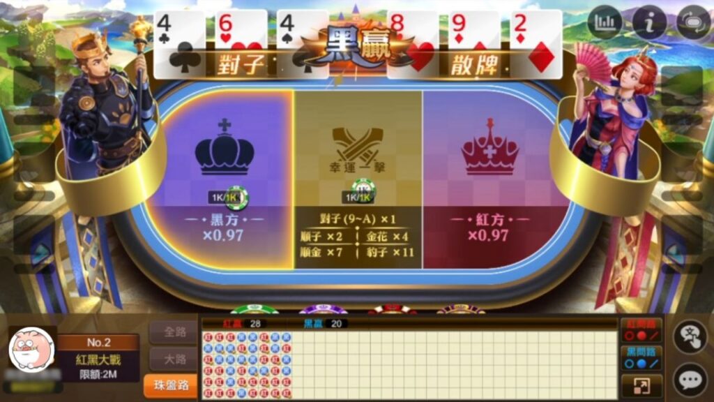 Virtual casino game screen with a three-bet layout, left blue panel, center gold panel, right red panel, flanked by knight and female mascots; cards line the top edge.